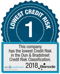 Bisnode - Lowest Credit Risk